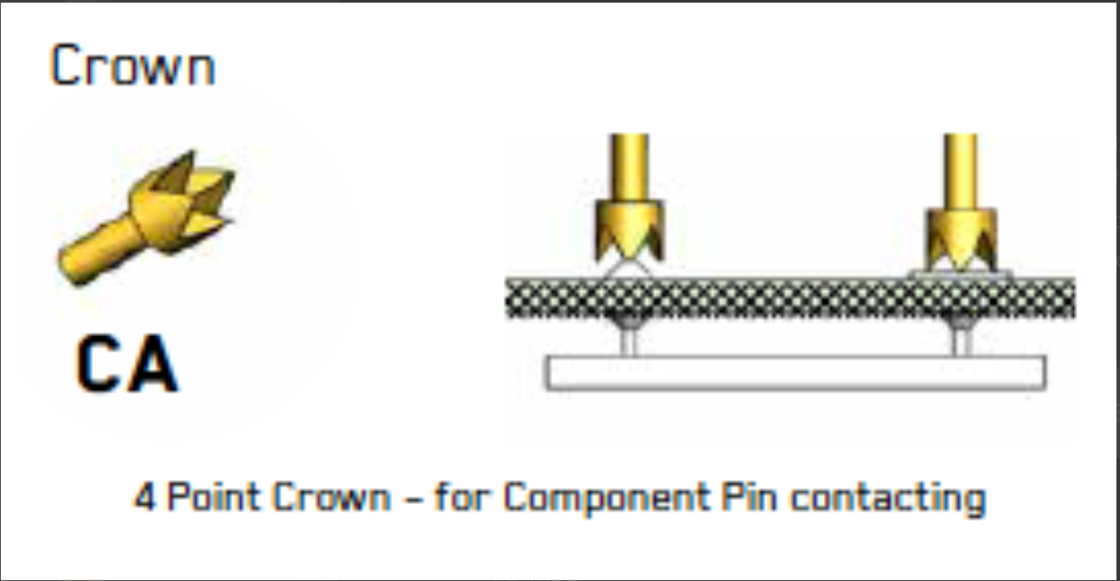 โซนต์ทดสอบสปริง 100 มิลลิกรัม พร้อมปลายมงกุฎและ BeCu Plunger สําหรับความแม่นยําในการตีสูง