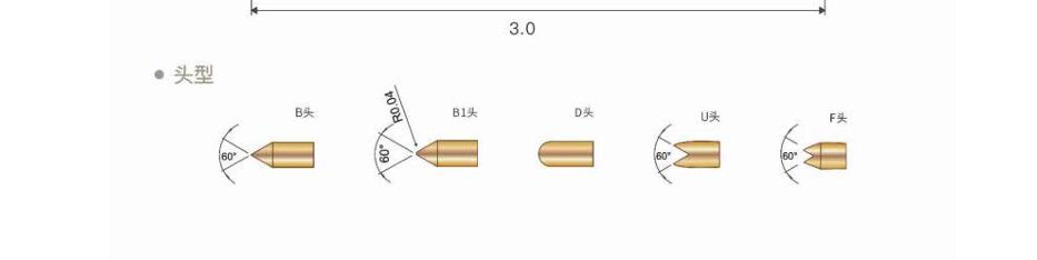 ปิ้นสัมผัสสปริงเครื่องตรวจสอบหัวสองตัวสําหรับการทดสอบ IC YOUFU UF-FTO55FD030-002