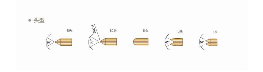 China Supplier Double Ended Pogo Pin Spring Loaded Probe for PCB Testing | Custom Available